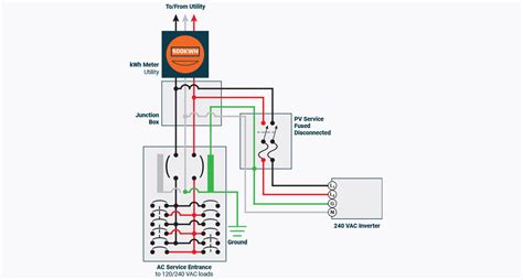 line side tap in junction box ma|line side taps.